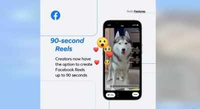 Users can create Facebook reels of up to 90 seconds!
